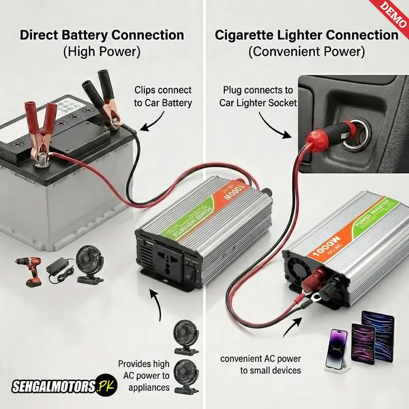 1000W Modified Sine Wave Car Inverter – Dc To Ac Power Converter 1