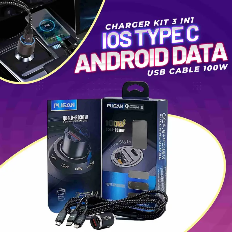 100W 3-In-1 Car Charger Kit With Usb-C, Lightning, And Micro-Usb Cables 1