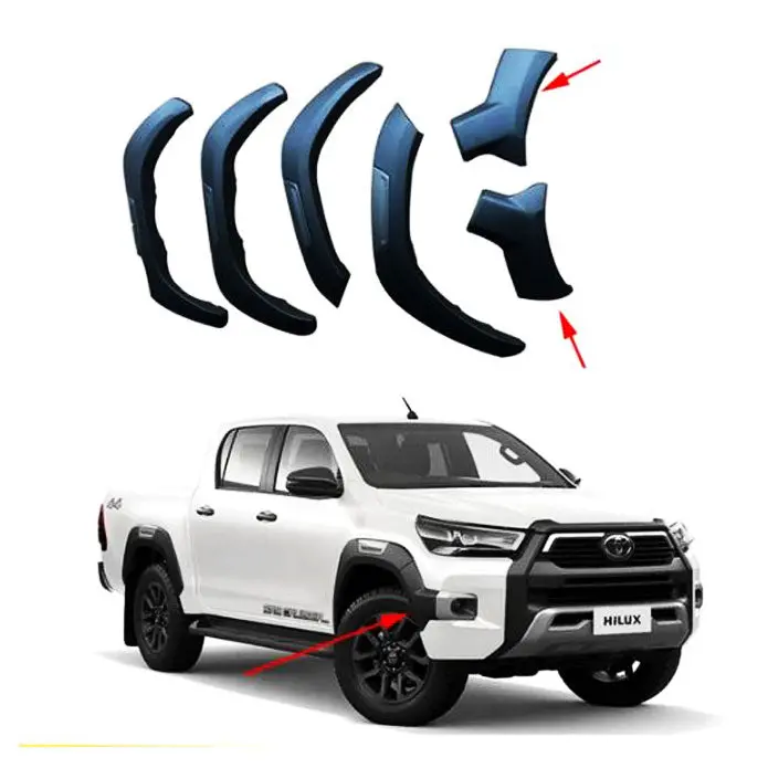 Toyota Rocco Gr Glossy Black Fender Flares – 6-Piece Set (2021–2024) 1